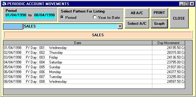 Manufacturing Accounting Software, Industry Specific Software, Accounting, ERP, CRM Software for Industry, Industry Software, ERP, CRM and Accounting Software for Industry, Manufacturing units. Modules : Customers, Suppliers, Inventory Control, Sales, Purchase, Accounts & Utilities. Free Trial Download