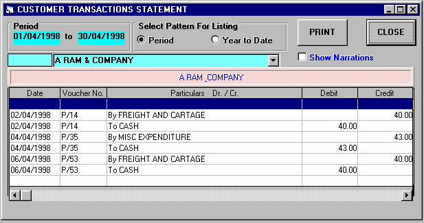 Manufacturing Accounting Software, Industry Specific Software, Accounting, ERP, CRM Software for Industry, Industry Software, ERP, CRM and Accounting Software for Industry, Manufacturing units. Modules : Customers, Suppliers, Inventory Control, Sales, Purchase, Accounts & Utilities. Free Trial Download