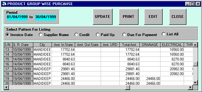 Accounting Industry, Industry Specific Software, Accounting, ERP, CRM Software for Industry, Industry Software, ERP, CRM and Accounting Software for Industry, Manufacturing units. Modules : Customers, Suppliers, Inventory Control, Sales, Purchase, Accounts & Utilities. Free Trial Download